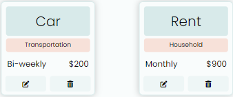 budget example 550