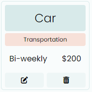 budget example one