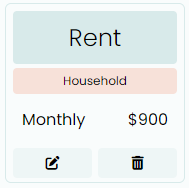 budget example two